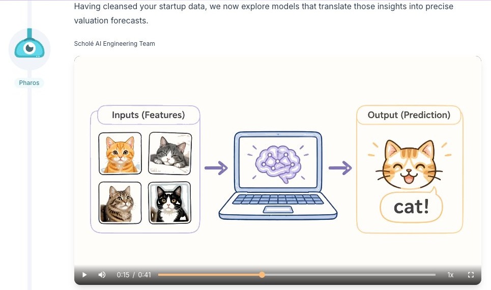 A generated explainer video in a lesson